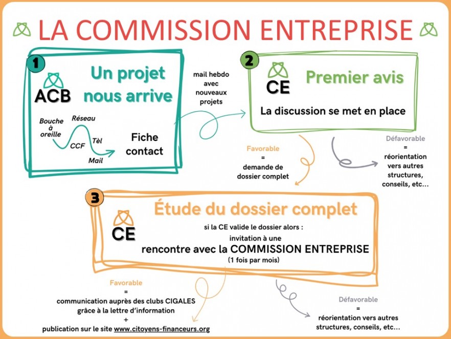 20240413-diaporama-présentation-AG-pCE.jpg
